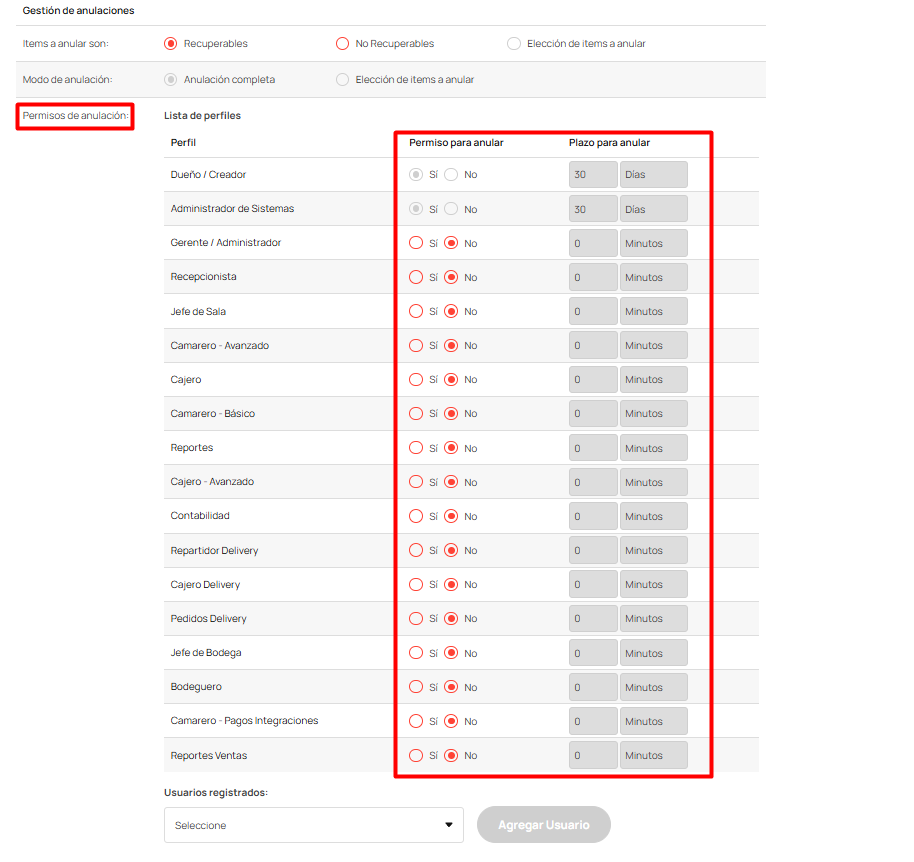 lista de staff toteat
